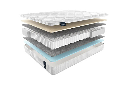 - Ecologic Dream Maxi